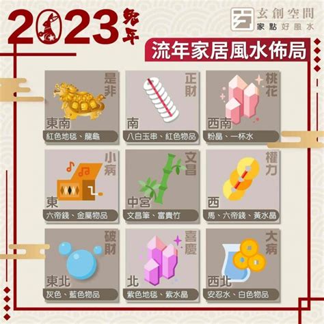 東南方位風水2023|2023 兔年風水佈局｜一文看清2023癸卯年九宮飛星 